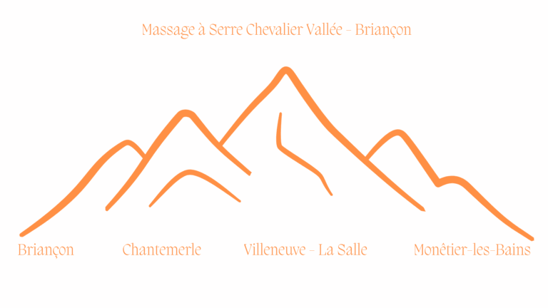 Massage à Serre Chevalier Vallée - Briançon